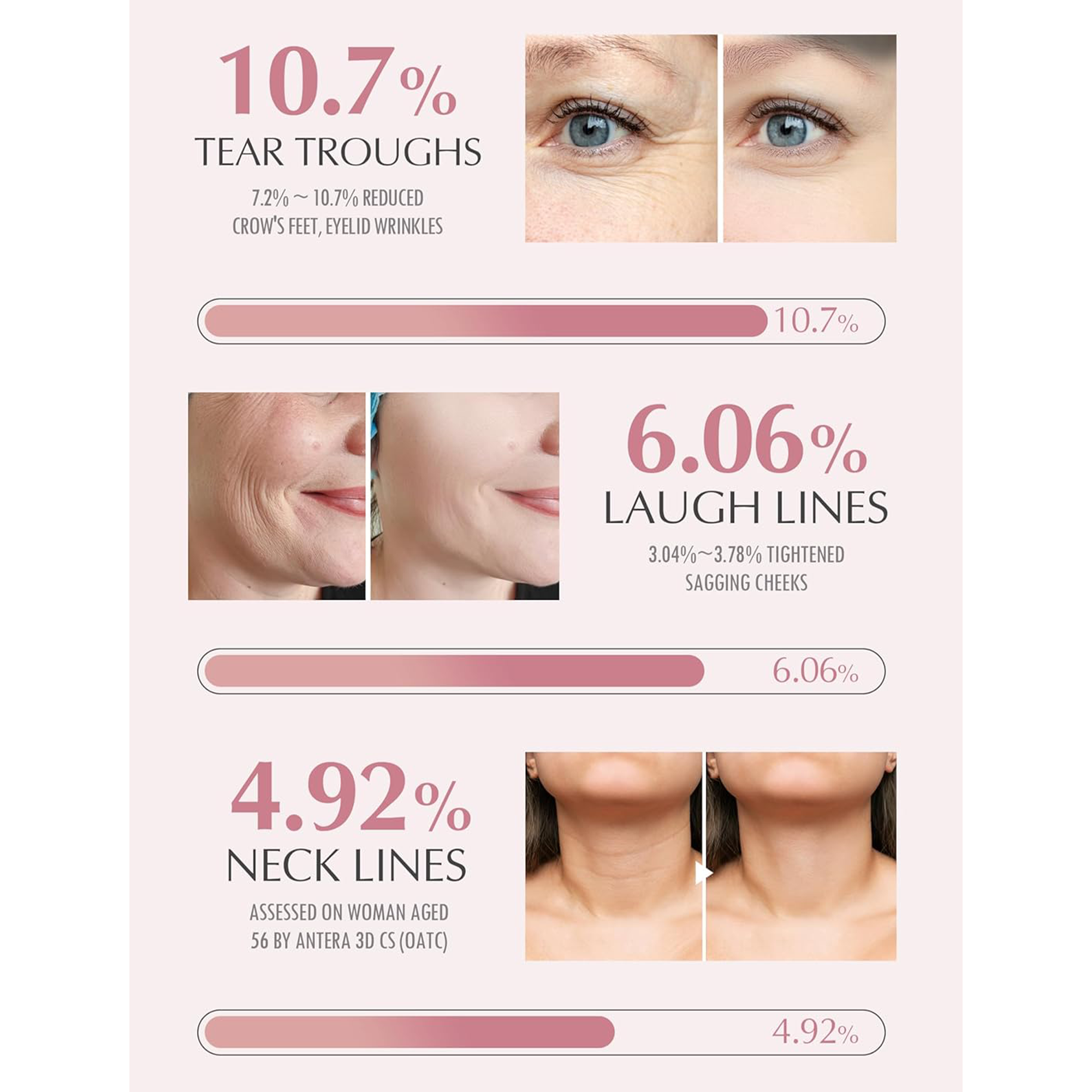 48-hour long-lasting hydration reinforces moisture barrier for plump skin