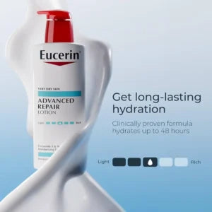Eucerin Advanced Repair Very Dry Skin Lotion