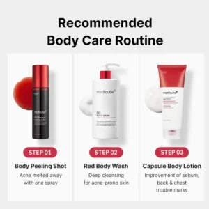 Medicube Red Acne Body Peeling Shot 2.0