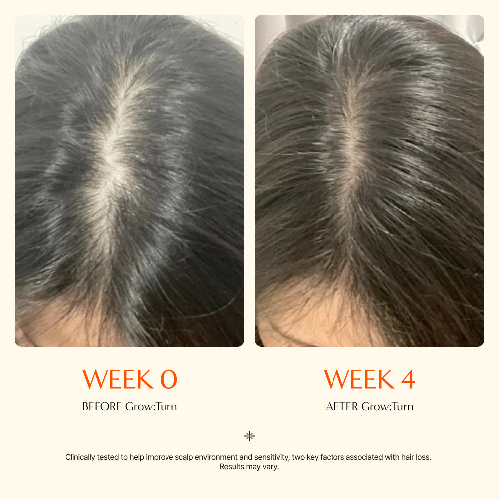 Clinically proven results with 75% of users seeing thicker healthier hair