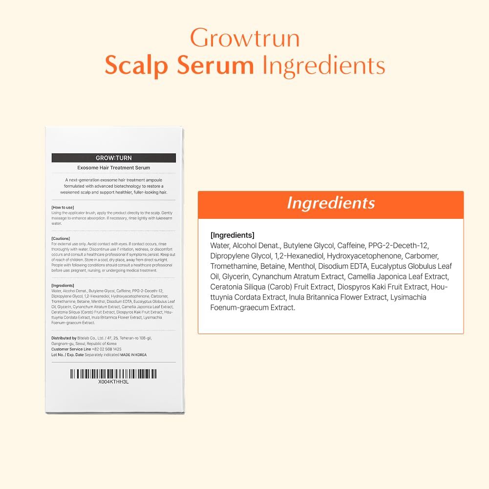Nourishing scalp treatment reduces hair loss and strengthens thinning strands