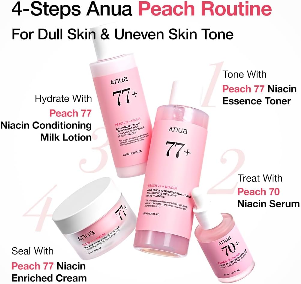 Anua Peach Niacin UV Tone Up Protection 01 Melting Peach