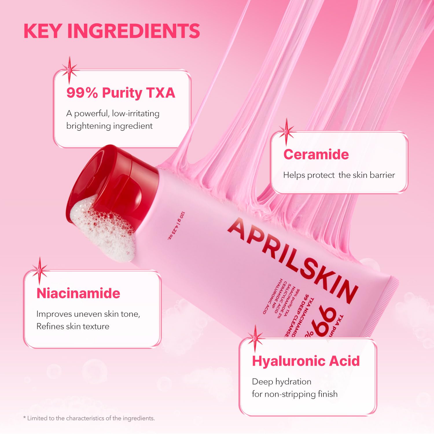 APRILSKIN TXA Niacinamide 99 Deep Cleanser displayed on a clean background, promoting effective removal of impurities and excess oil.