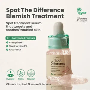 AXIS-Y Spot the Difference Blemish Treatment