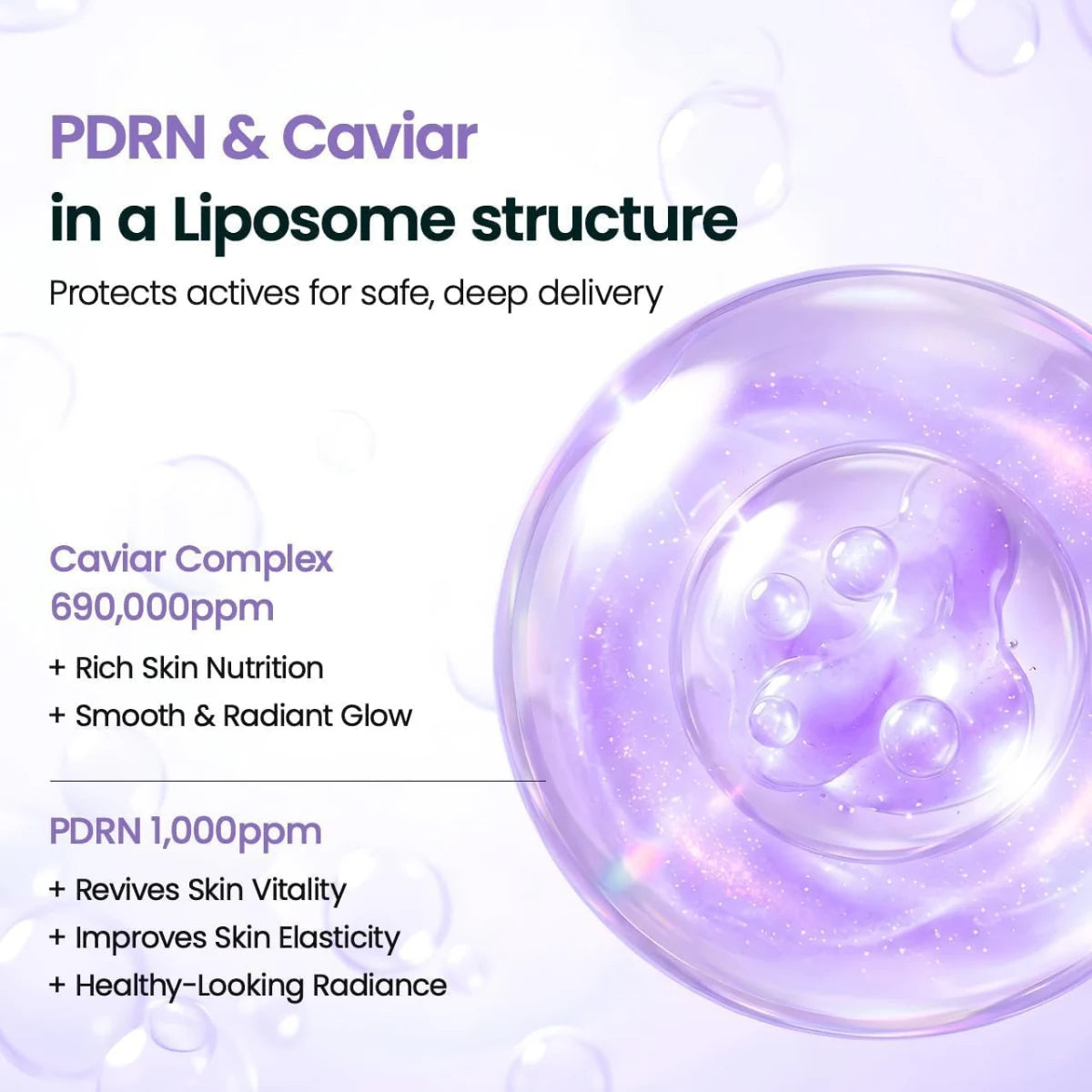 Liposome delivery technology carries actives deeper than pores for maximum efficacy