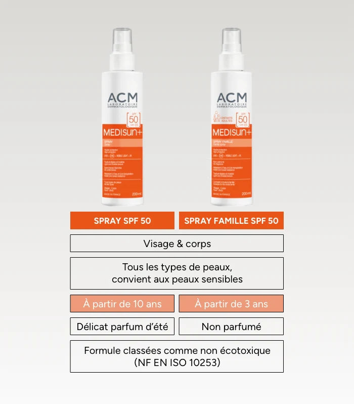 ACM Medisun Spray (SPF50+)