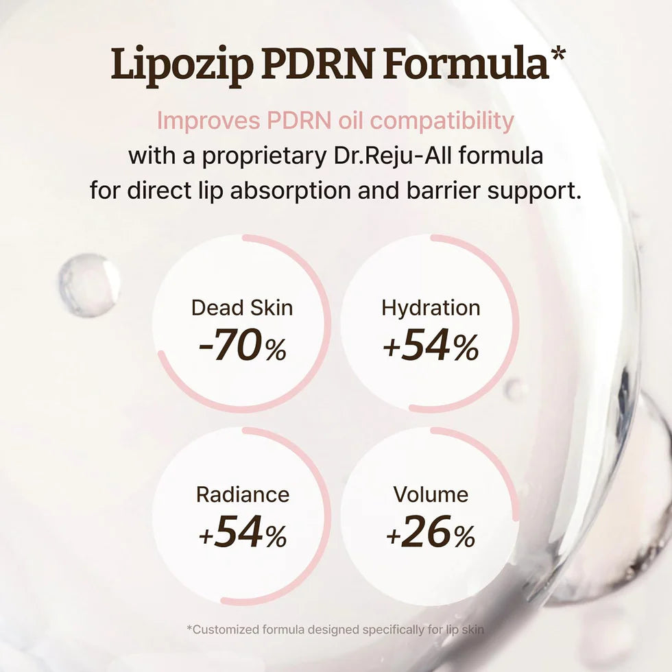 Dr. Reju-All Advanced PDRN Rewetting Lip Serum