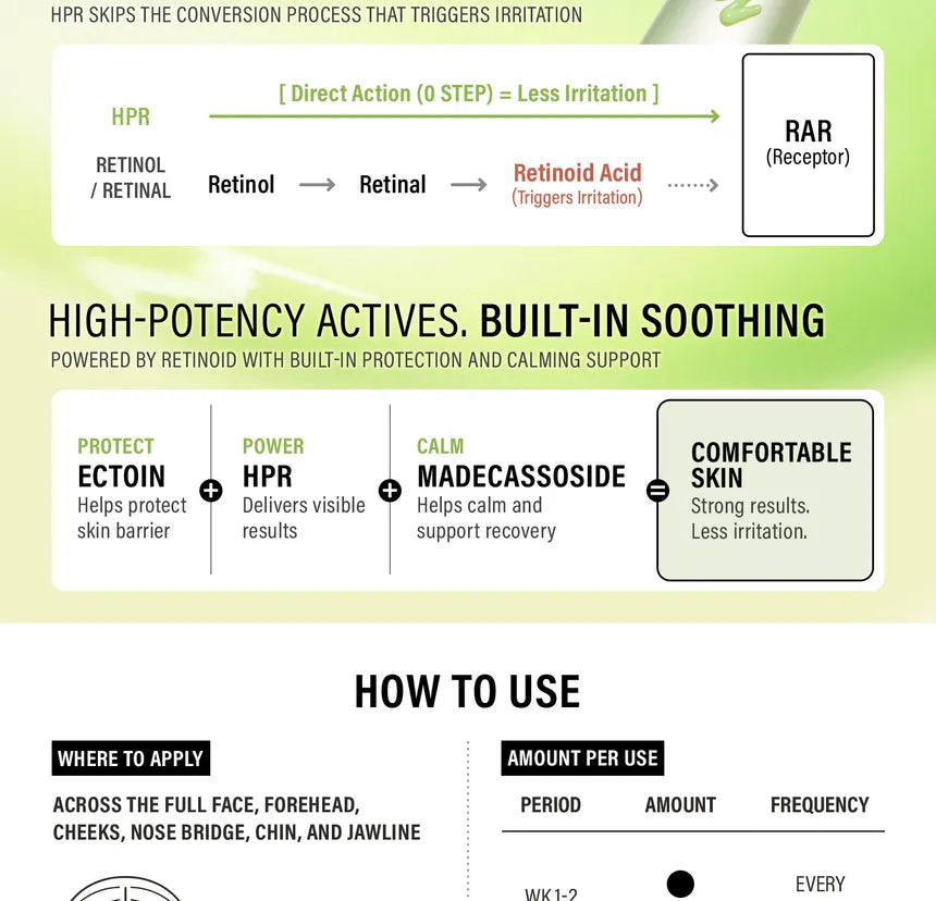 epii Advanced HPR Pro Shot