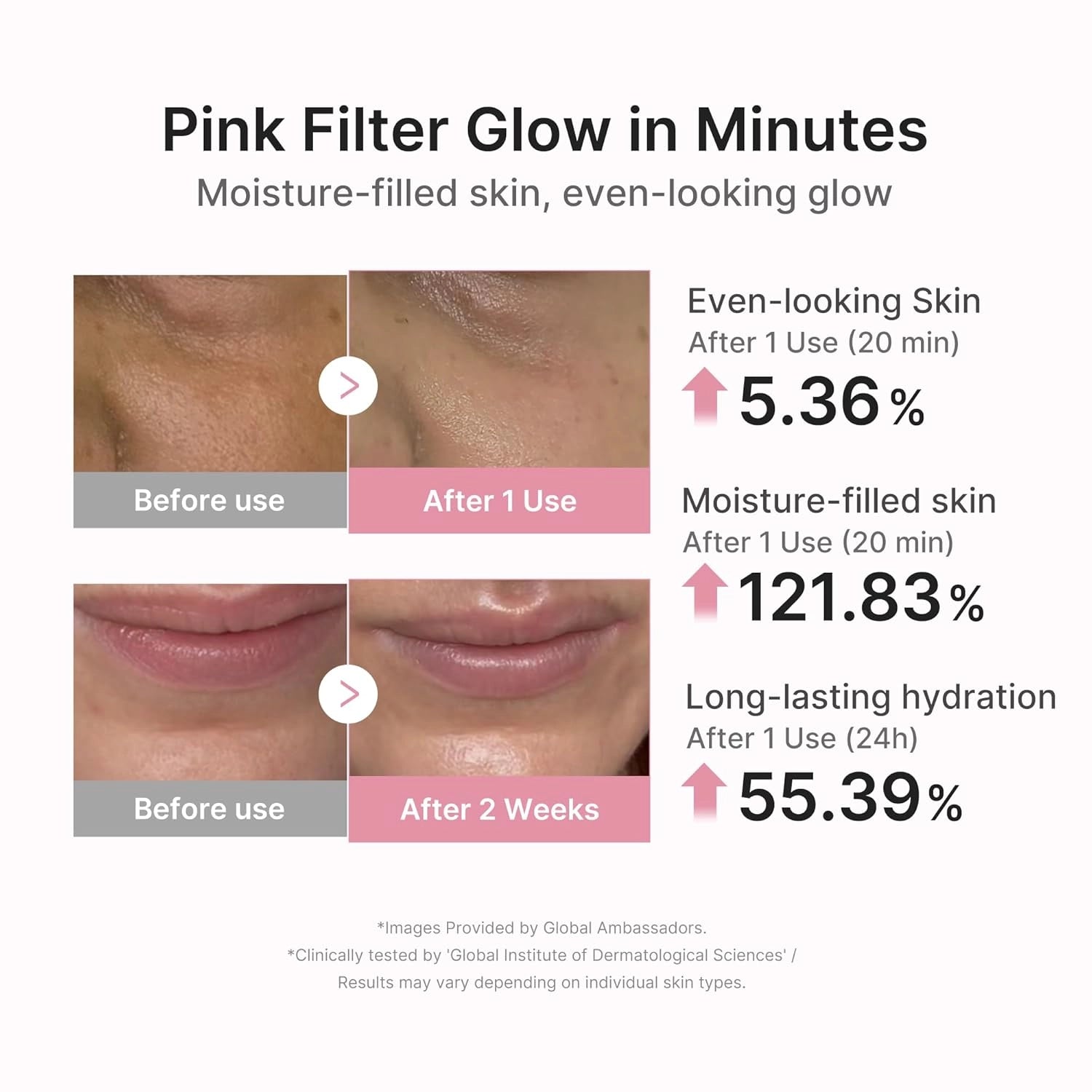 Medicube PDRN Pink Peptide Serum Mask