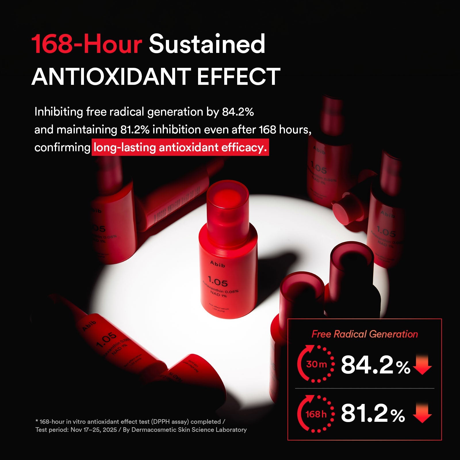 Clinically tested formula smooths wrinkles firms sagging and improves elasticity