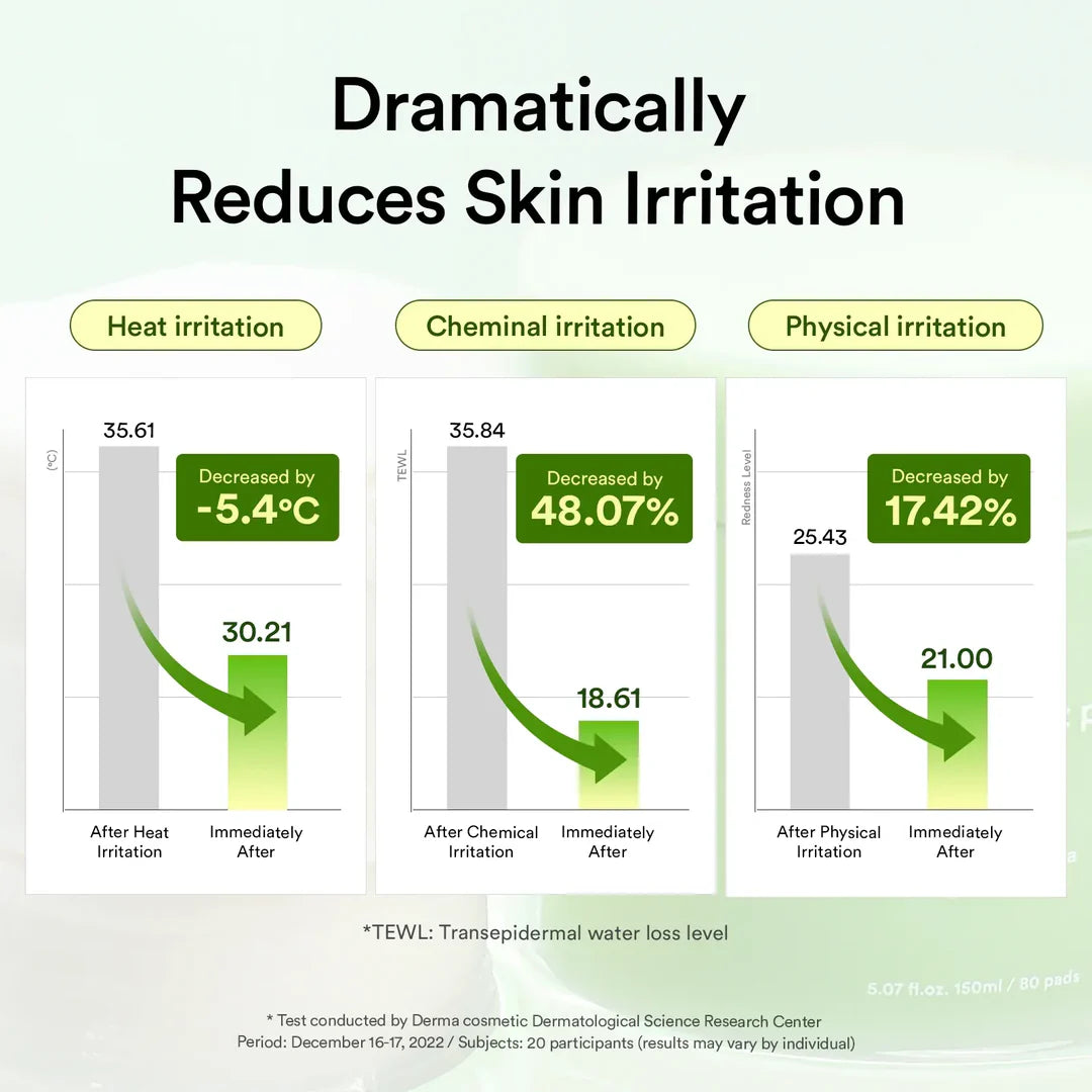 Abib Heartleaf Spot Pad Calming Touch – Marshmallow Flower Extract Softens Skin