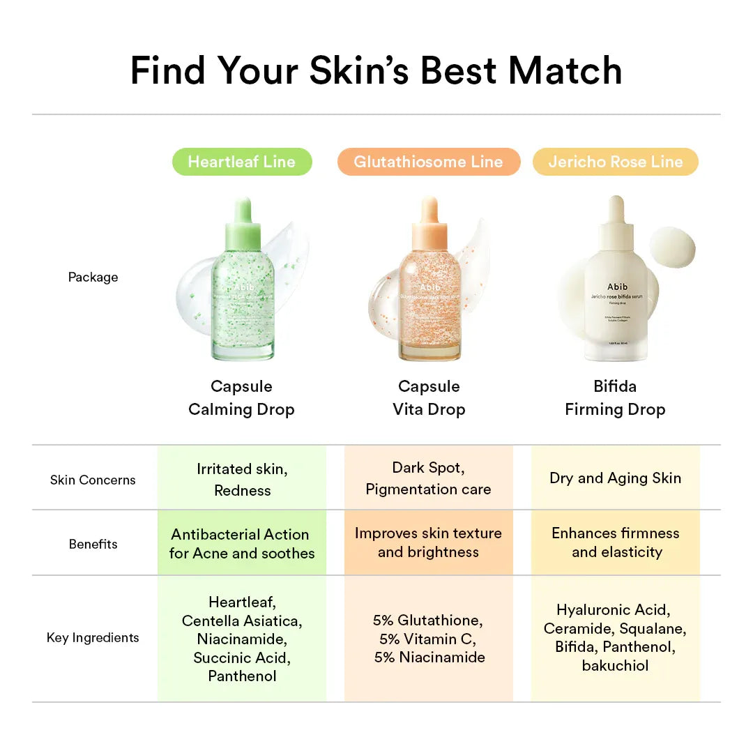 Abib Jericho Rose Bifida Serum Firming Drop – Firming Serum Texture with Active Drops