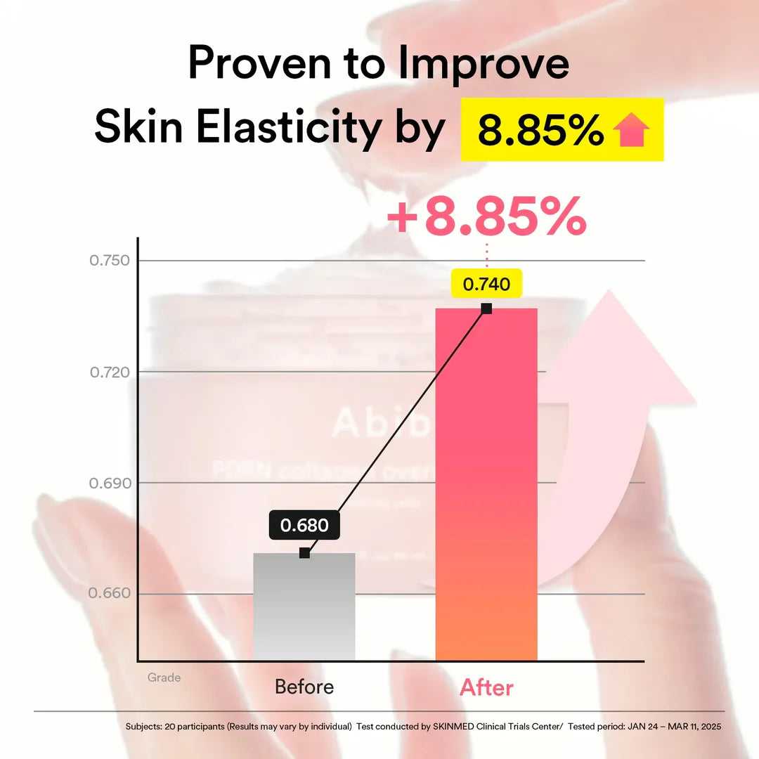 Abib PDRN Collagen Overnight Mask Firming Jelly – Deeply Hydrates Dry, Tired Skin
