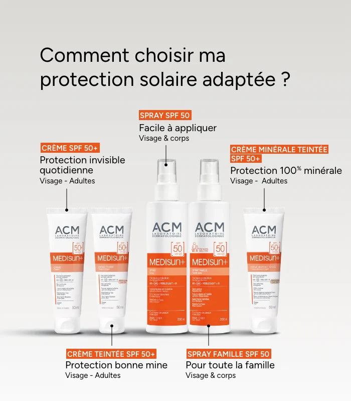 ACM Medisun Sun Spray SPF50+ – daily sun defense for the body