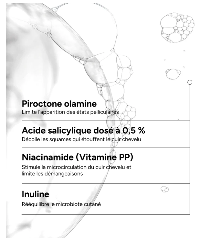 ACM Novophane K Anti-Dandruff Shampoo – soothes a flaky itchy scalp