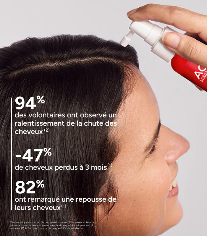 ACM Novophane Reactional Anti-Hair Loss Lotion – revitalizes the scalp