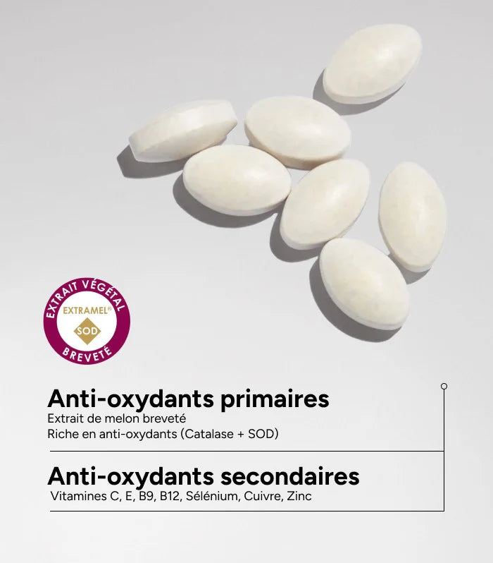 ACM Vitix Tablets – antioxidant skin defense