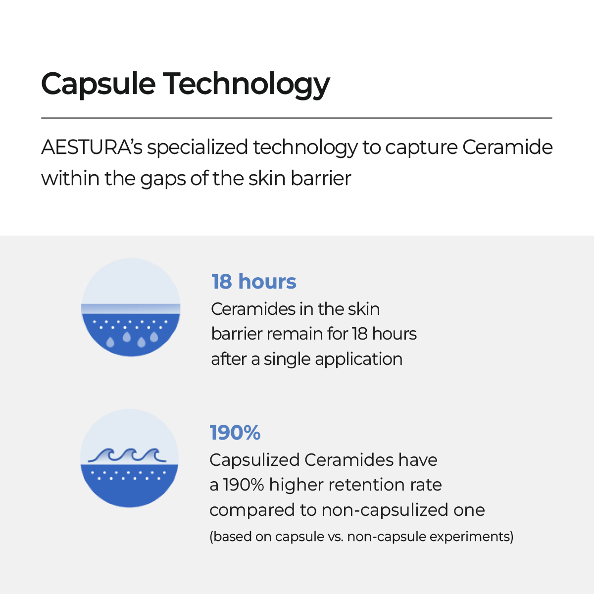 AESTURA Atobarrier 365 Cream – strengthens the skin barrier