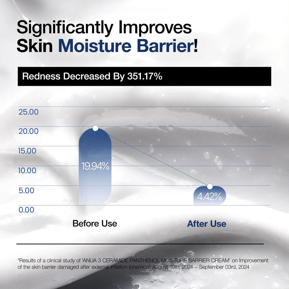 ANUA 3 Ceramide Panthenol Moisture Barrier Cream — rich cream delivers deep, long-lasting hydration