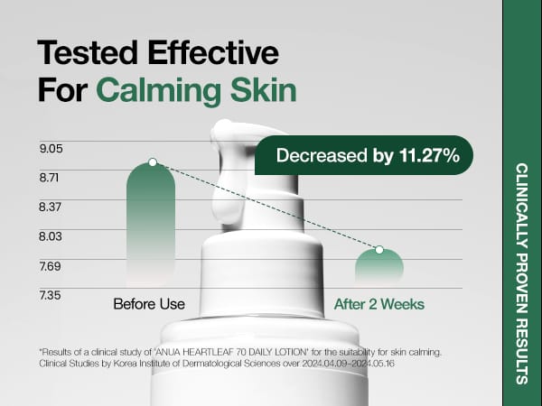 70% heartleaf extract soothes and calms irritated skin