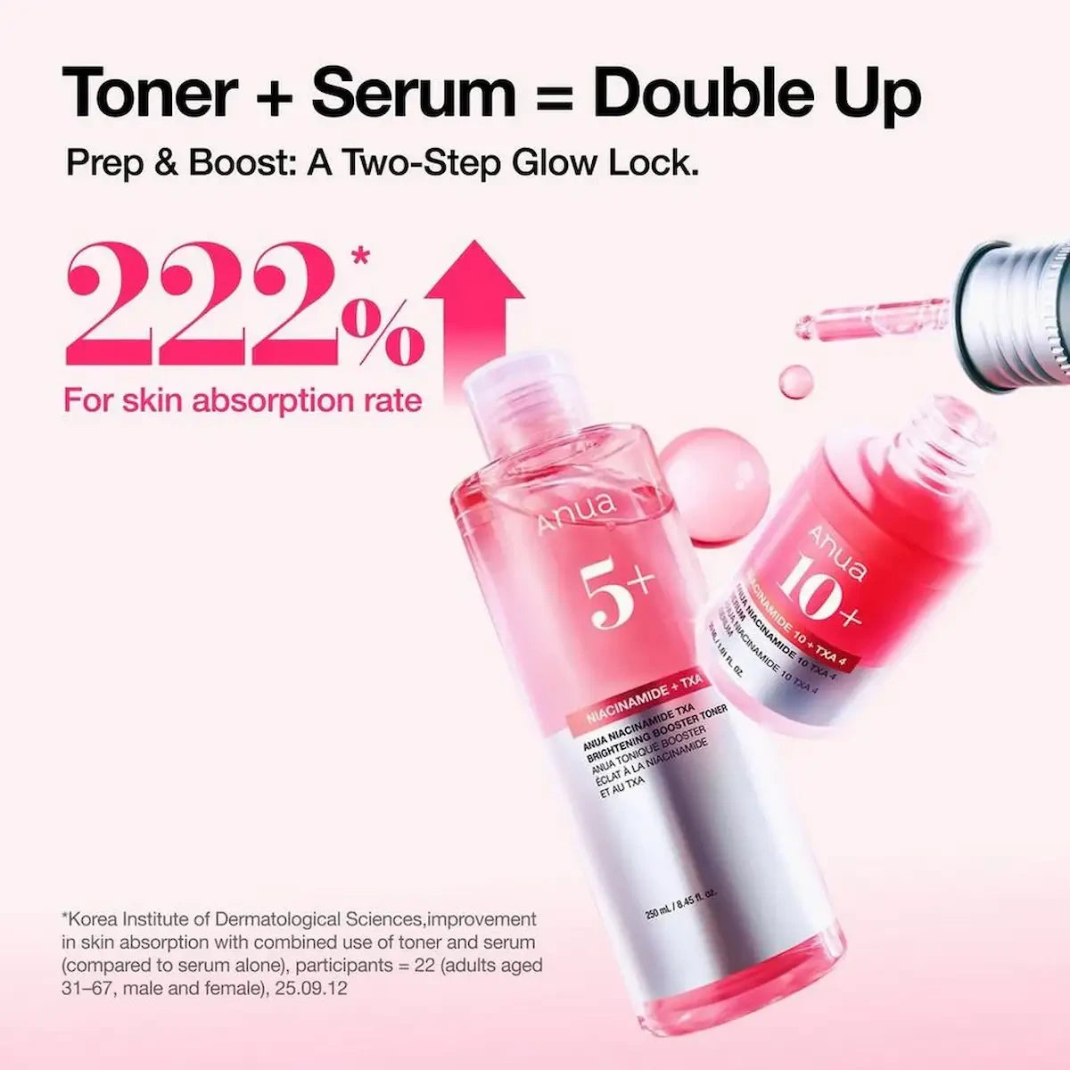 Anua Niacinamide TXA Brightening Booster Toner