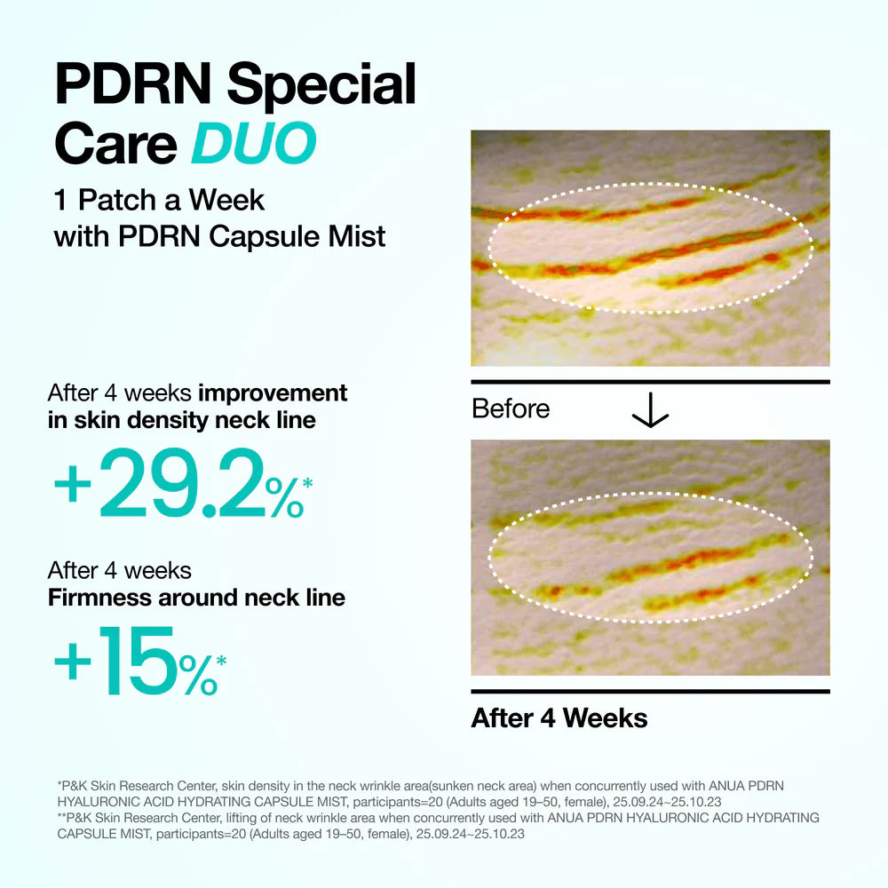 ANUA PDRN Collagen Melting Patch For Neck — patch melts into skin to deliver concentrated actives