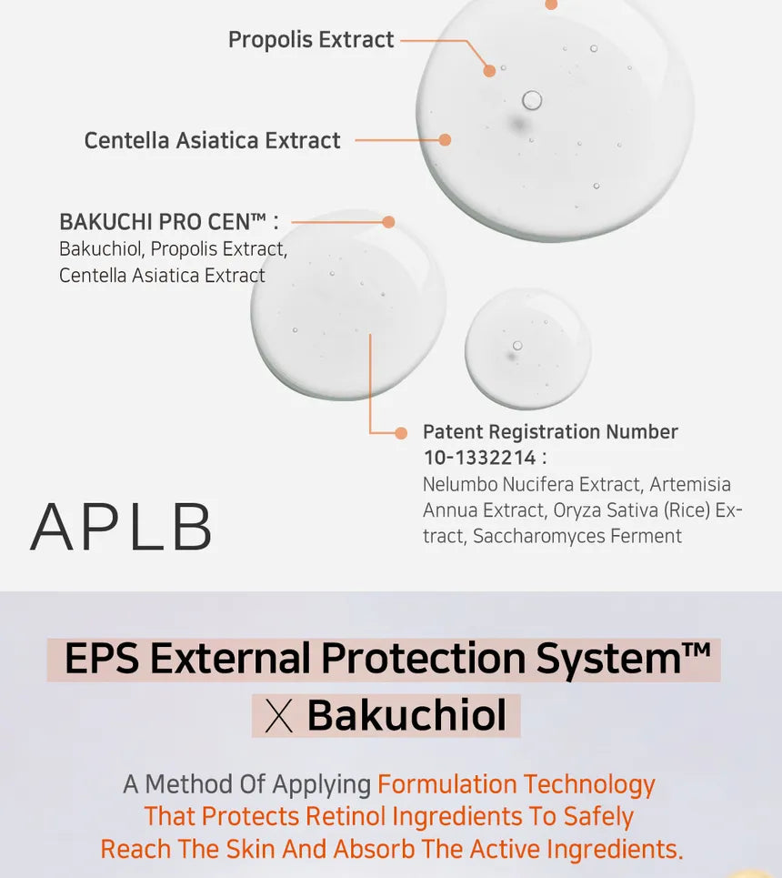 APLB Bakuchiol Propolis Ampoule Serum — a gentle, retinol-alternative care
