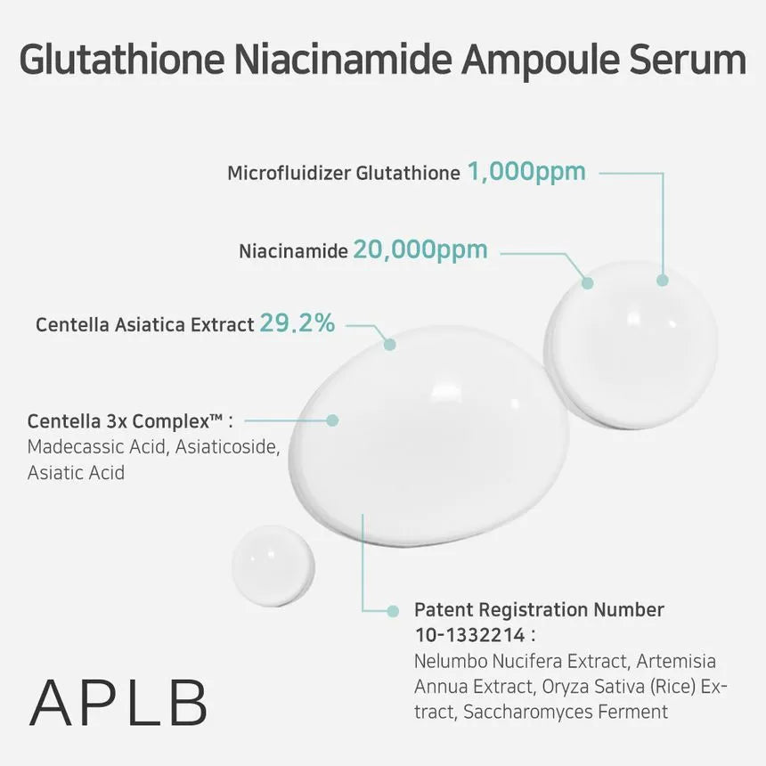 APLB Glutathione Niacinamide Ampoule Serum — concentrated brightening care