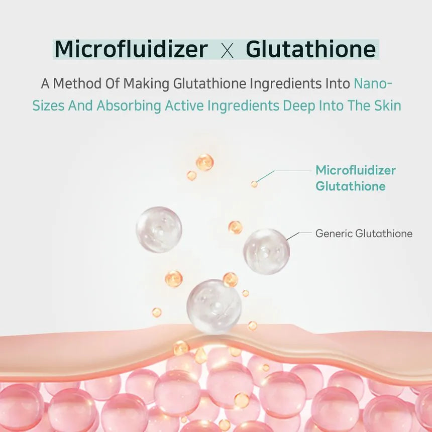 APLB Glutathione Niacinamide Ampoule Serum — for radiant, even-looking skin