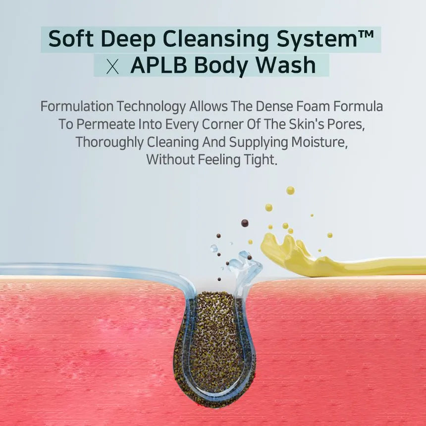 APLB Glutathione Niacinamide Body Wash — for dull, uneven body skin