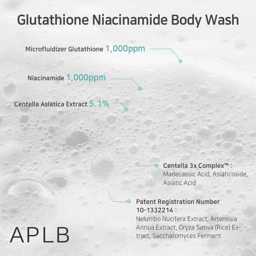 APLB Glutathione Niacinamide Body Wash — gentle daily body cleanse