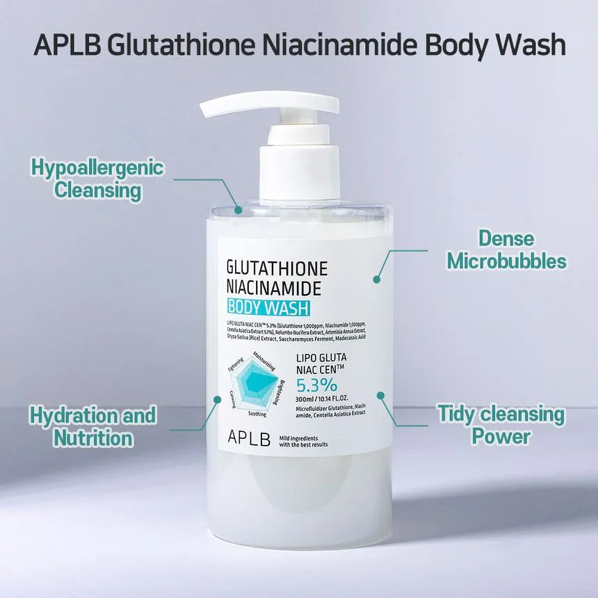 APLB Glutathione Niacinamide Body Wash — key brightening ingredients