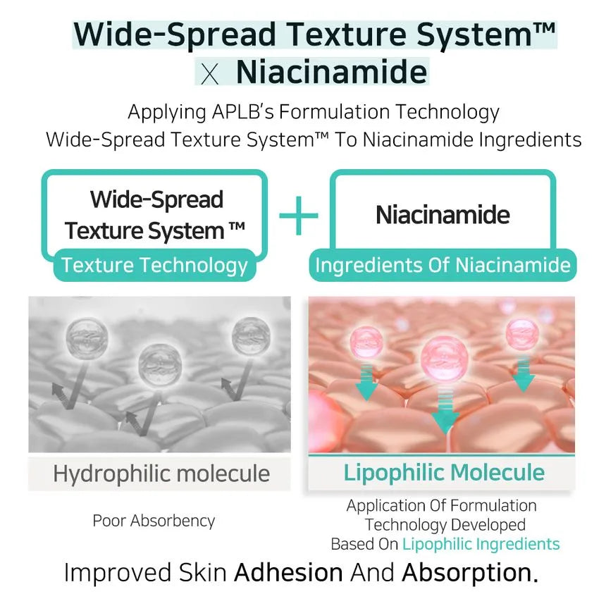 APLB Glutathione Niacinamide Facial Toner — daily toning step