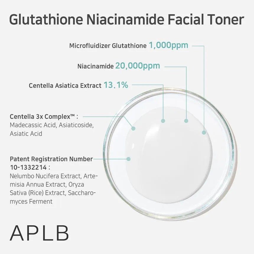 APLB Glutathione Niacinamide Facial Toner — powered by glutathione and niacinamide
