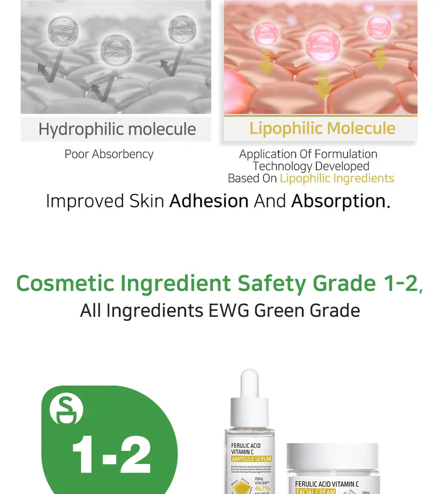 APLB Retinol Vitamin C Vitamin E Facial Cream — key active ingredients