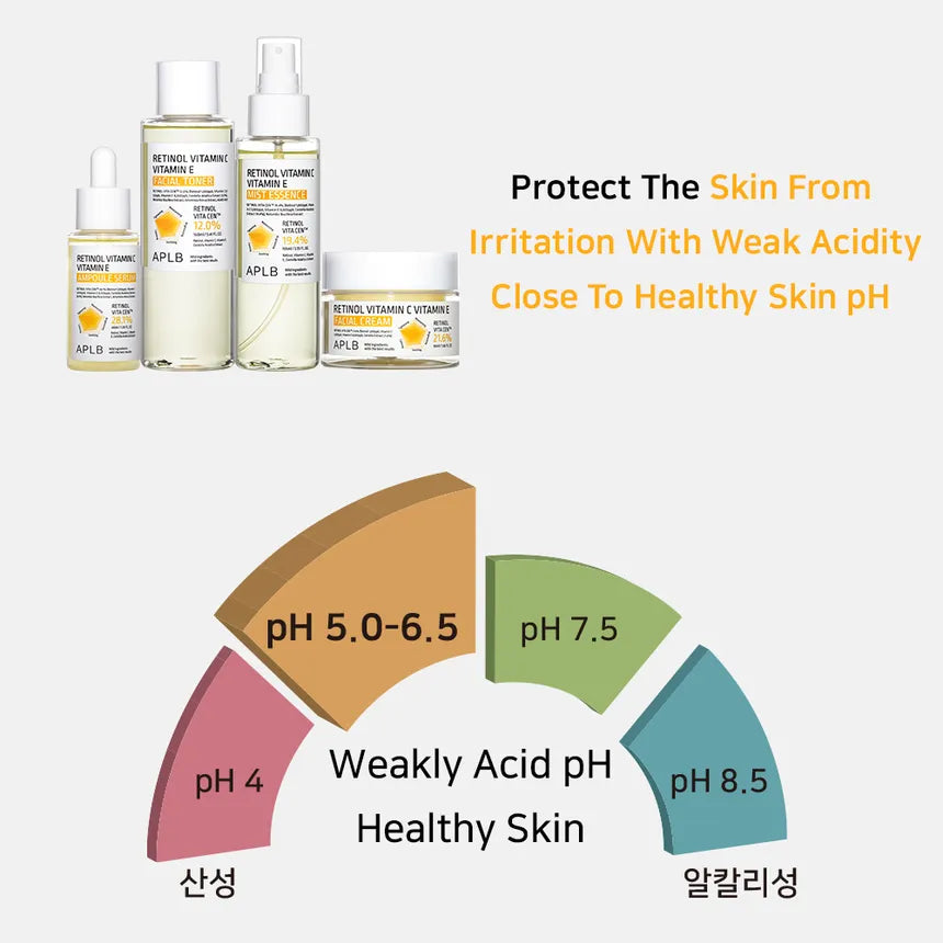 APLB Retinol Vitamin C Vitamin E Facial Toner — key active ingredients