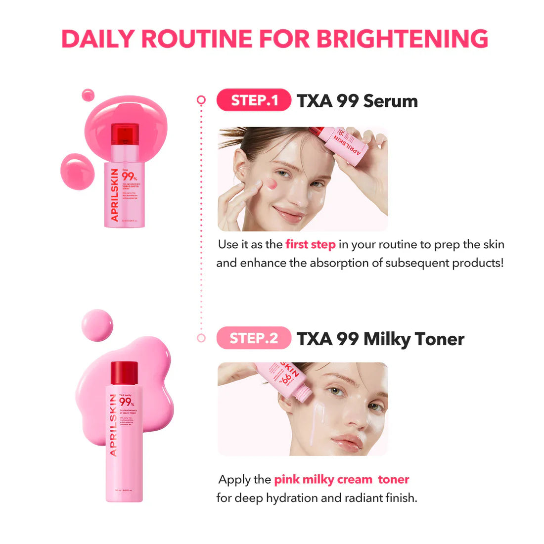 APRILSKIN TXA Niacinamide 99 Milky Toner non-sticky comfortable finish