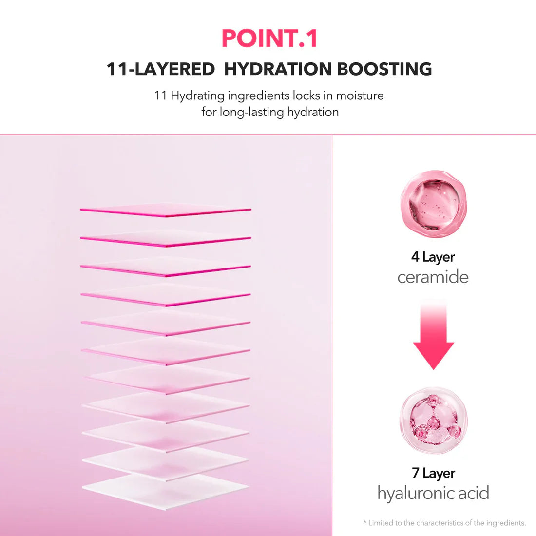 APRILSKIN TXA Niacinamide 99 Milky Toner strengthens the moisture barrier