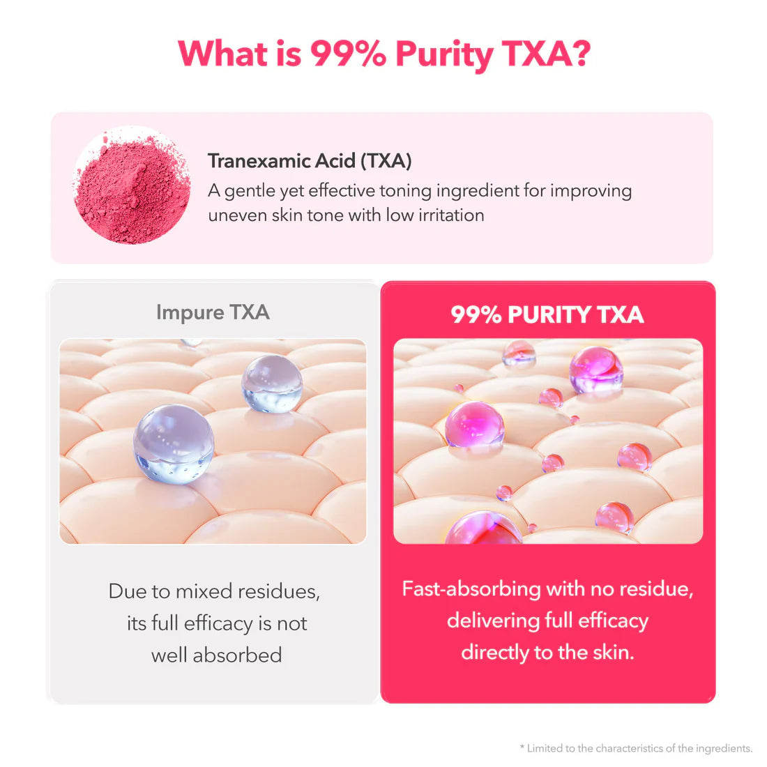 APRILSKIN TXA Niacinamide Toning Shot 99 Serum concentrated niacinamide and TXA formula