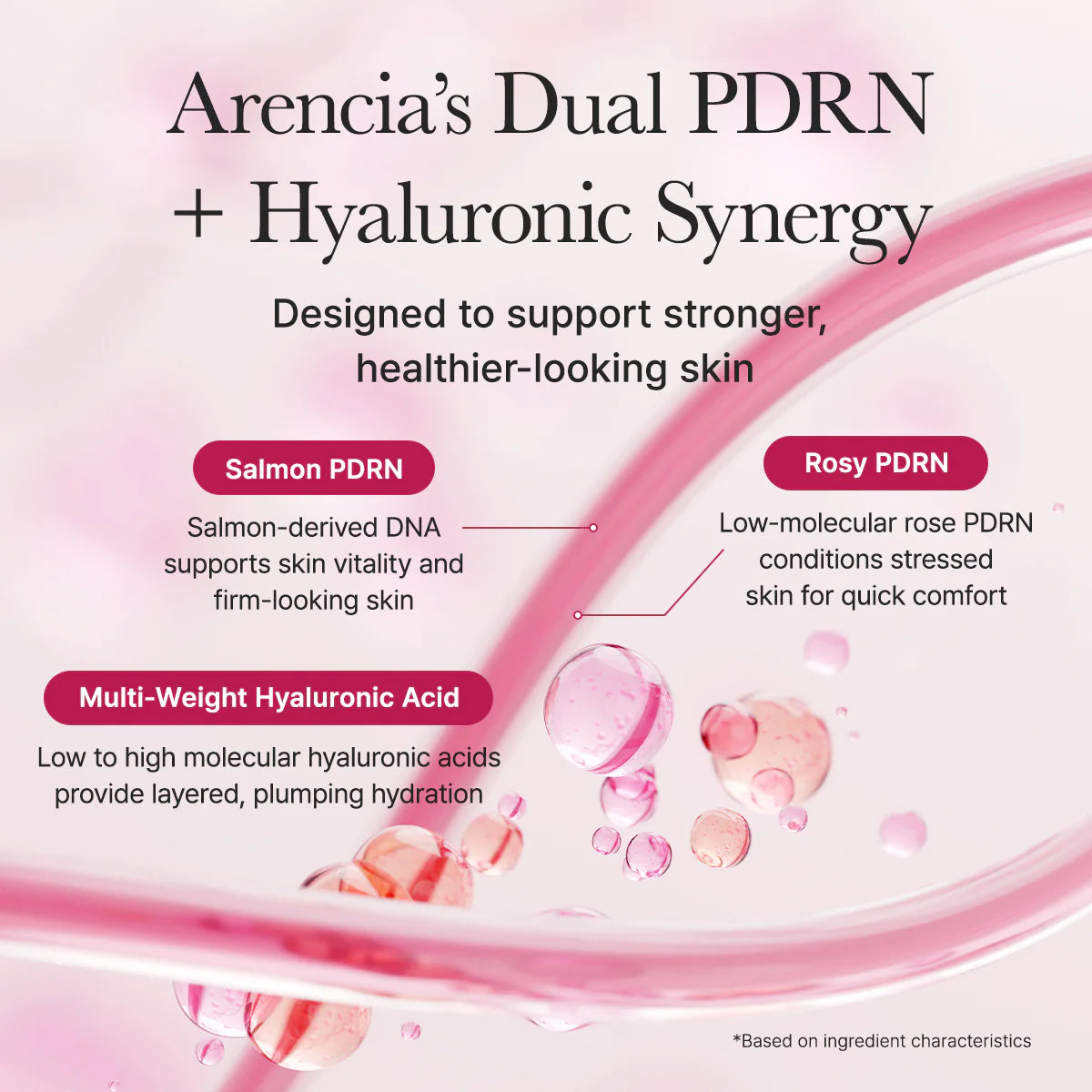 Rosy PDRN peptides for glowy, healthy skin