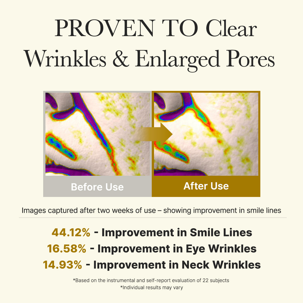 Barrier-friendly care for sensitive skin