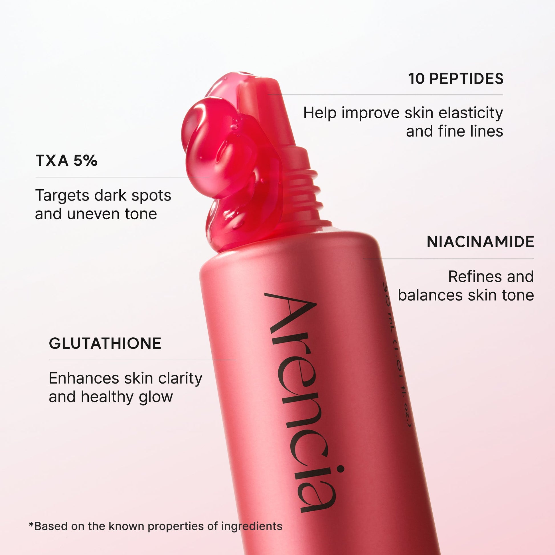 Supports firmer, smoother-looking skin