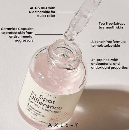 AXIS-Y Spot the Difference Blemish Treatment — targeted blemish treatment