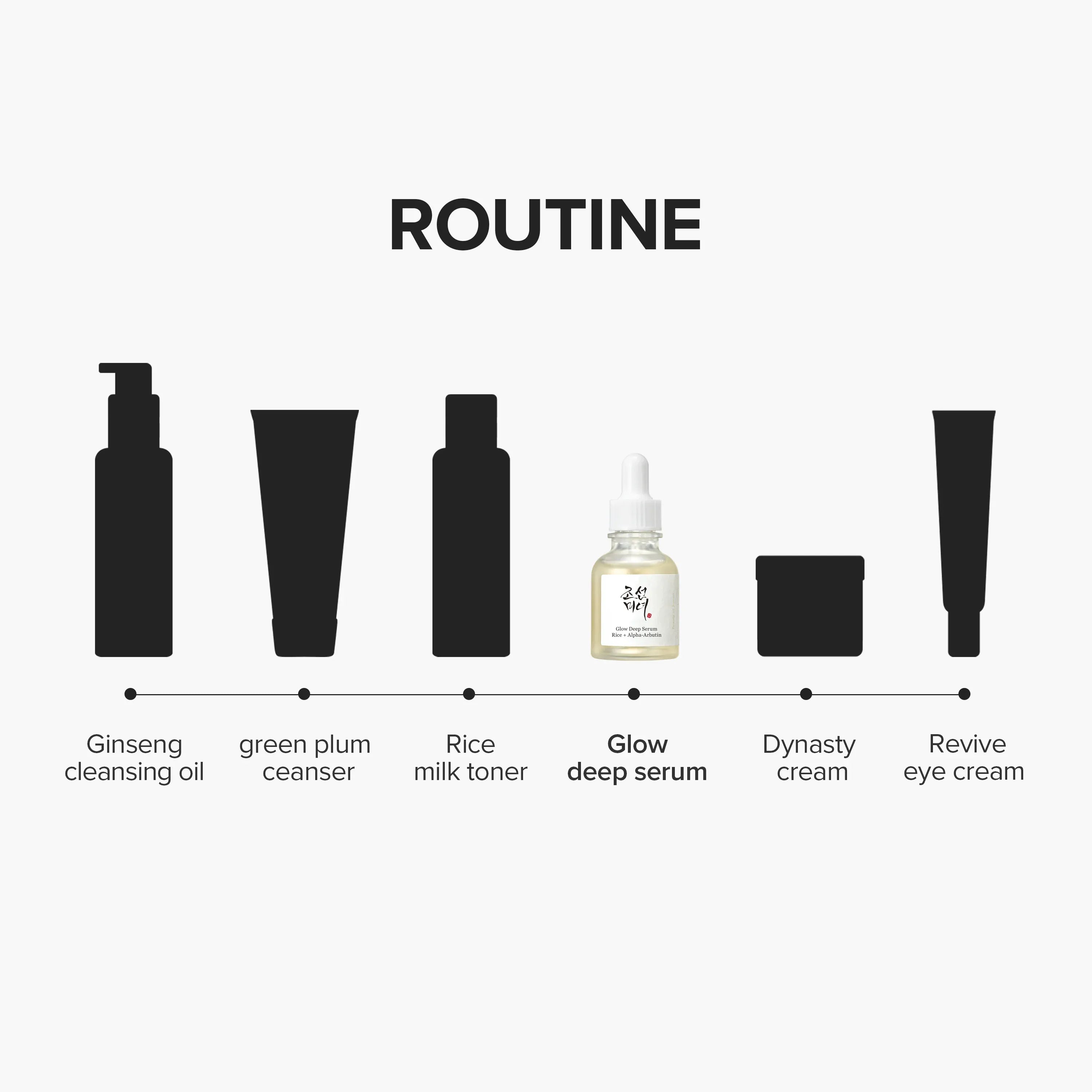 Beauty of Joseon Glow Deep Serum Rice + Alpha Arbutin — dropper applicator