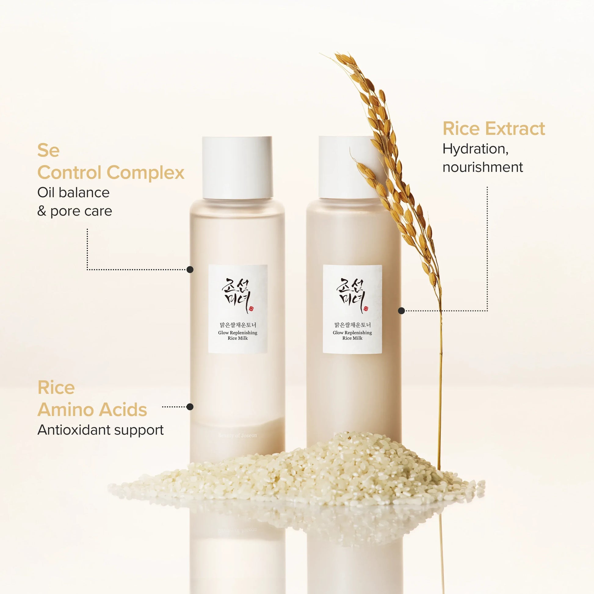 Beauty of Joseon Glow Replenishing Rice Milk — brightening glow