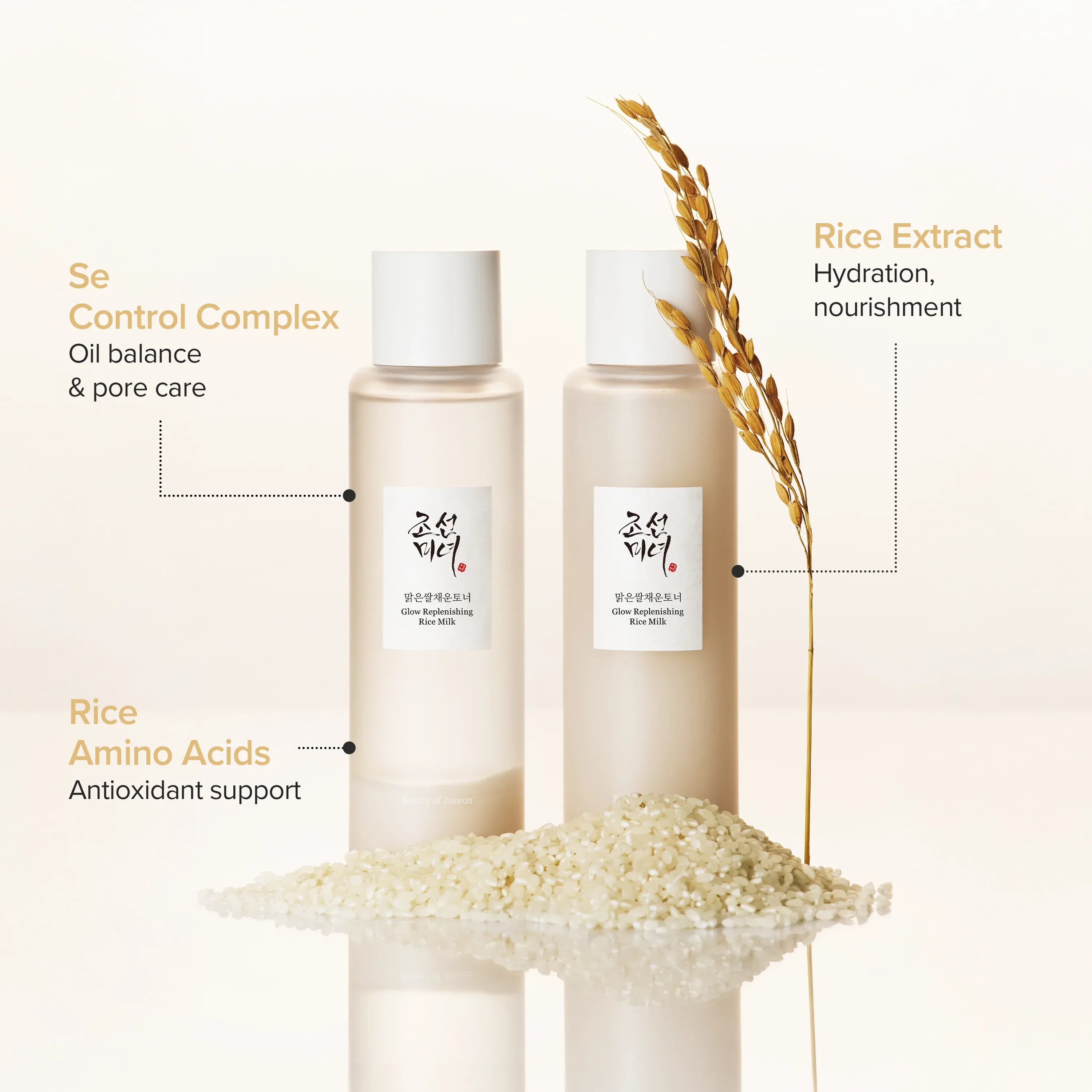 Beauty of Joseon Glow Replenishing Rice Milk — brightening glow