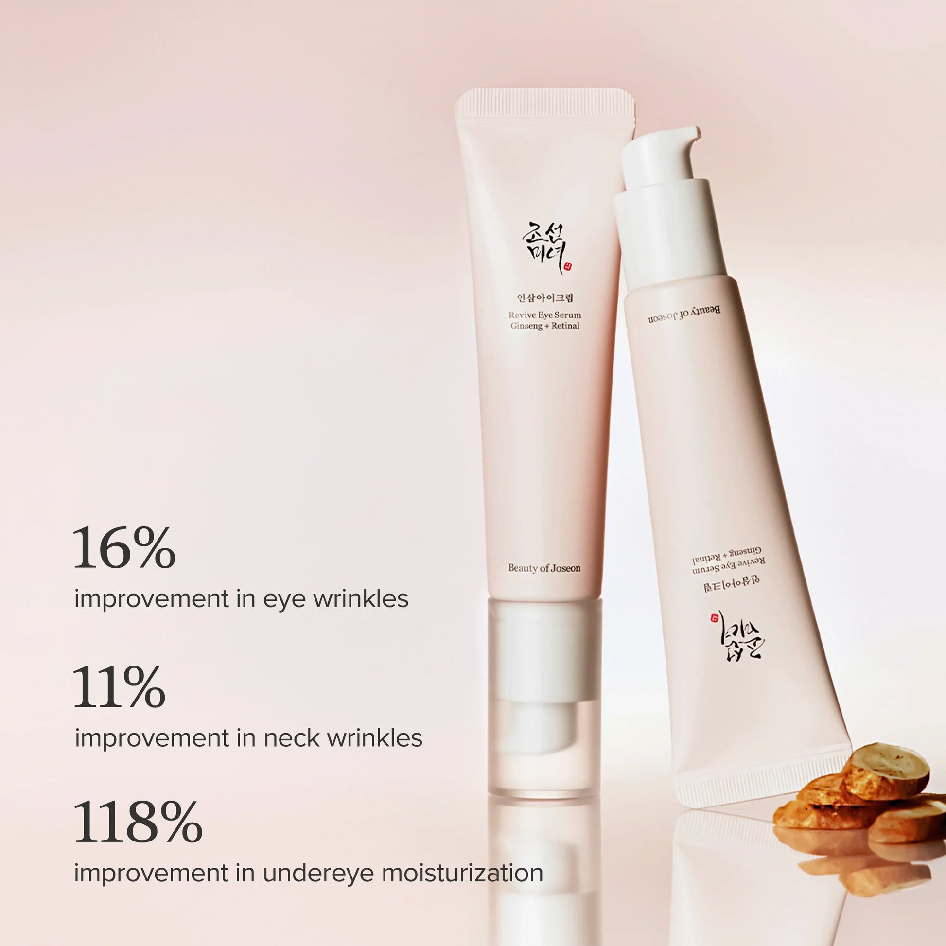 Beauty of Joseon Revive Eye Serum Ginseng + Retinal 10ml Mini — under-eye application