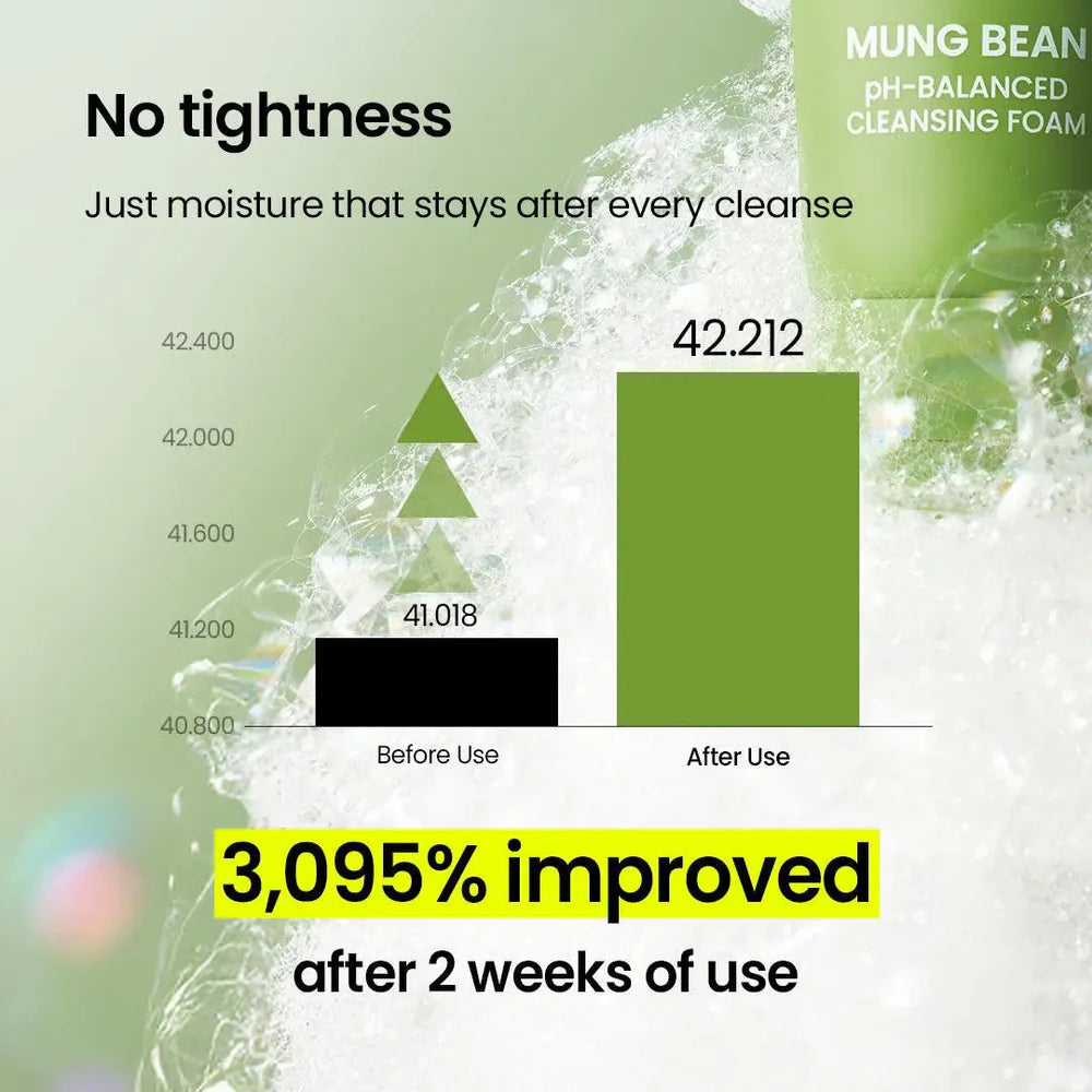 beplain Mung Bean pH-Balanced Cleansing Foam