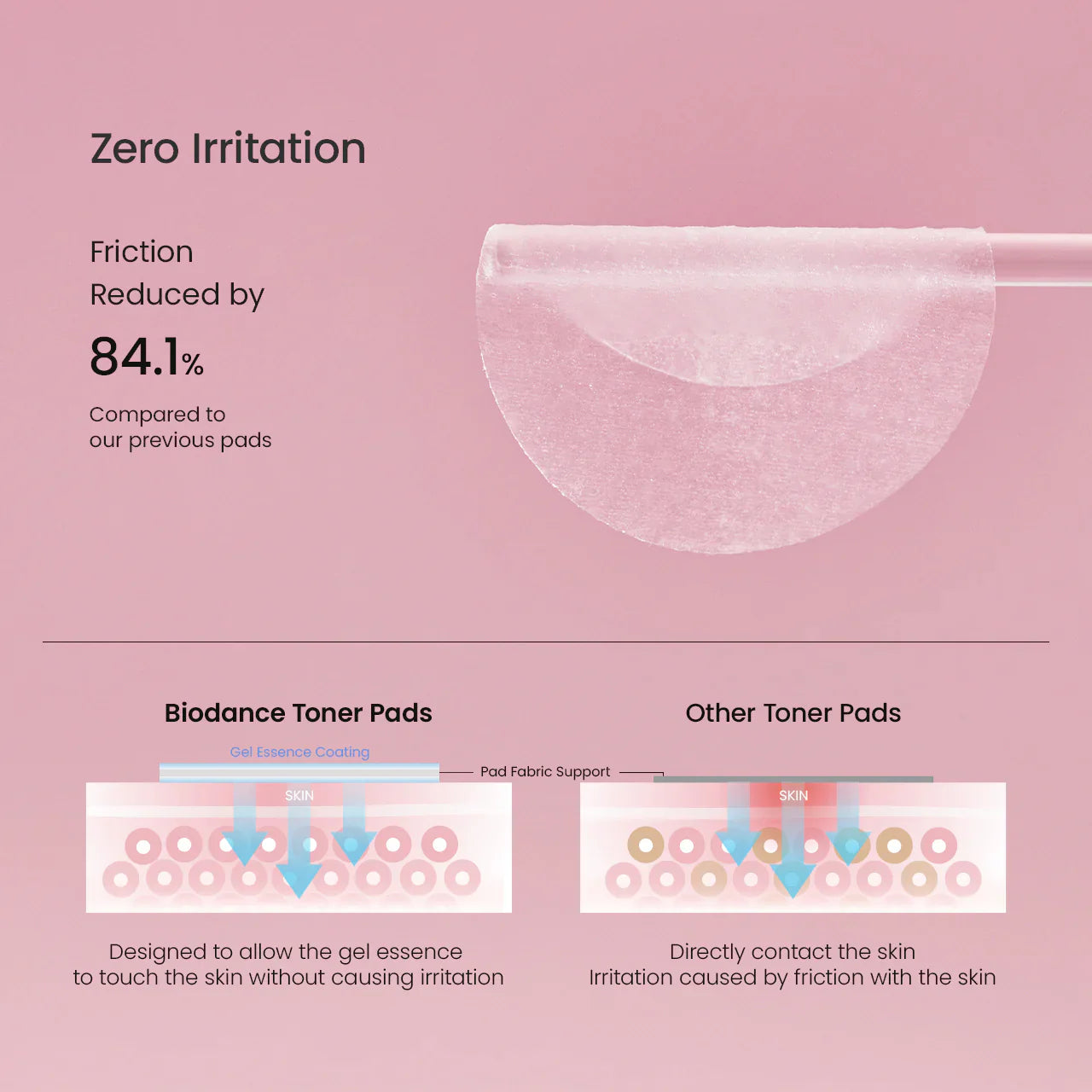 Biodance Collagen Gel Toner Pad exfoliating and smoothing sides