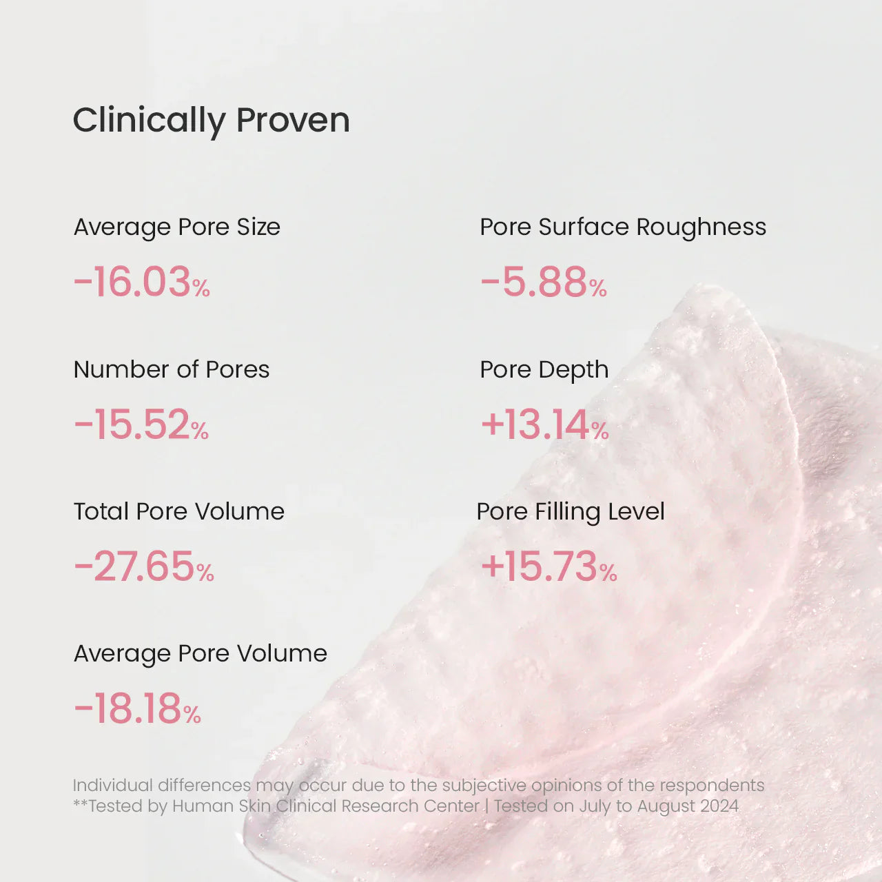 Biodance Collagen Gel Toner Pad plumps and hydrates skin